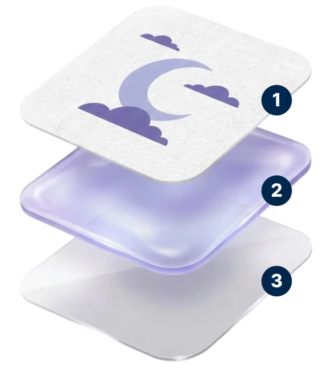 How Lunavelle Sleep Patch Works